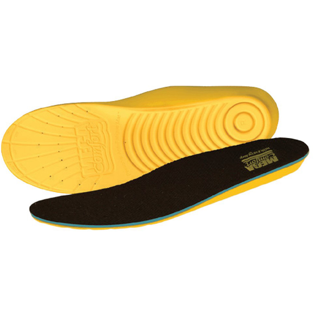 Mega Comfort Personal Anti-Fatigue Mat Insole