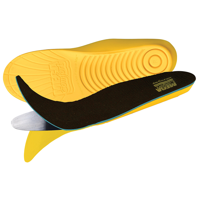 Mega Comfort Personal Anti-Fatigue Mat Puncture Resistant Insole